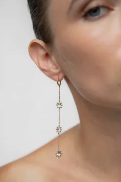 Boucles Flash